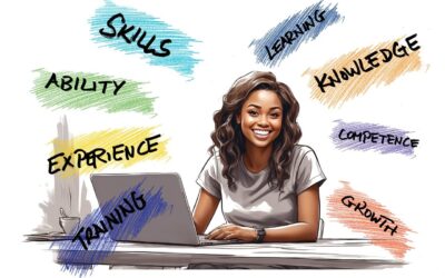Top Techniques Taught at the HSOH – A Peek Inside Our Curriculum